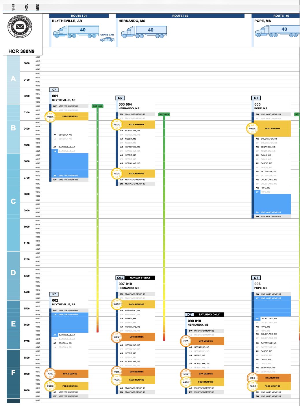 24-hour dispatch timeline showing route scheduling across departure points